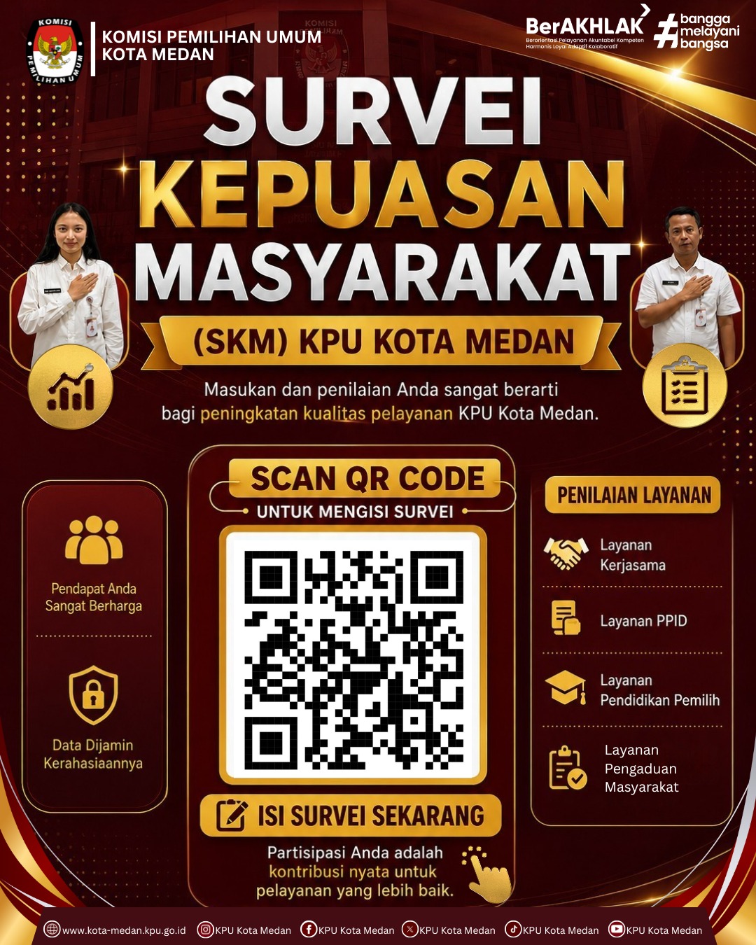 SURVEI KEPUASAN MASYARAKAT KPU KOTA MEDAN