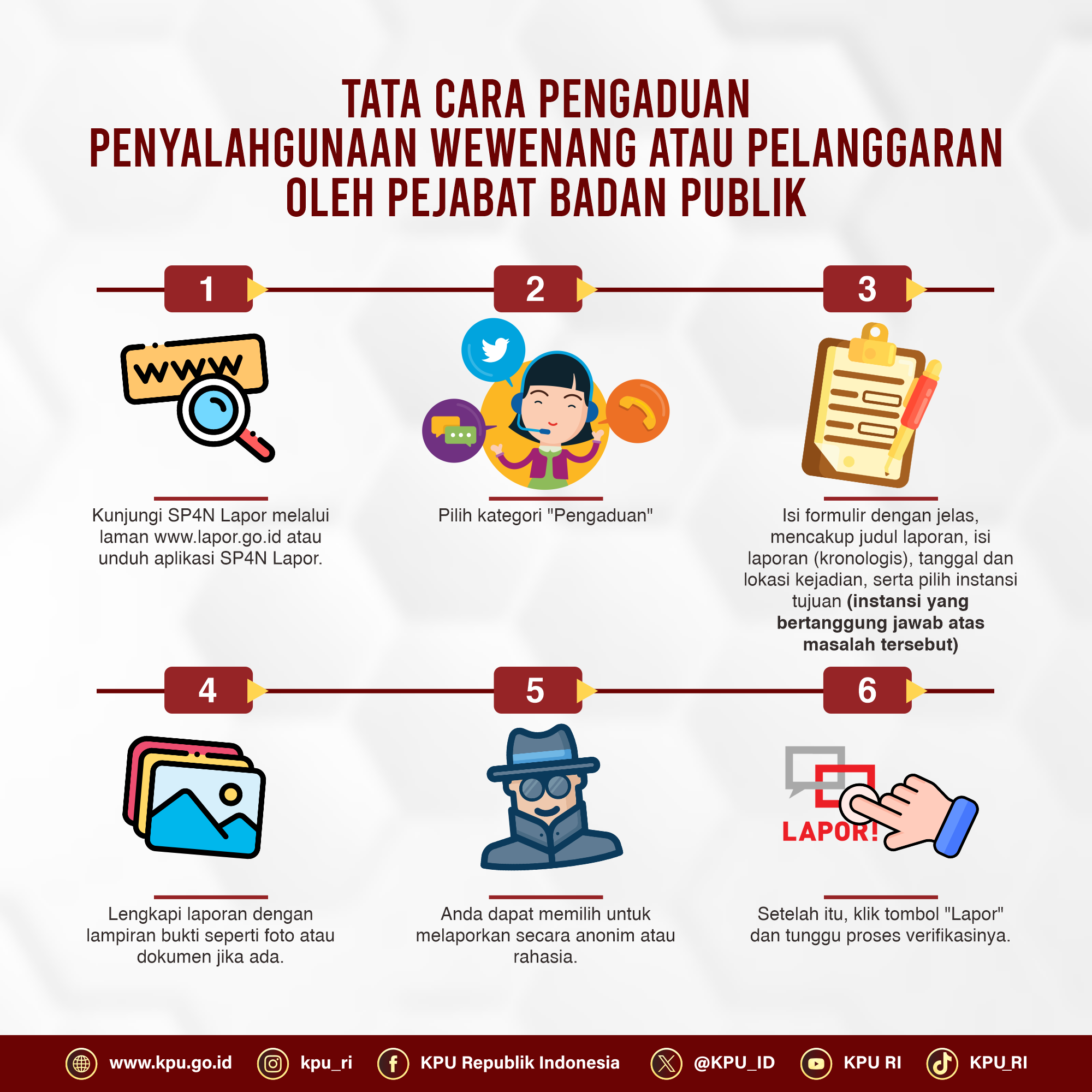 TATA CARA PENGADUAN PENYALAHAN WEWENANG ATAU PELANGGARAN OLEH PEJABAT PUBLIK